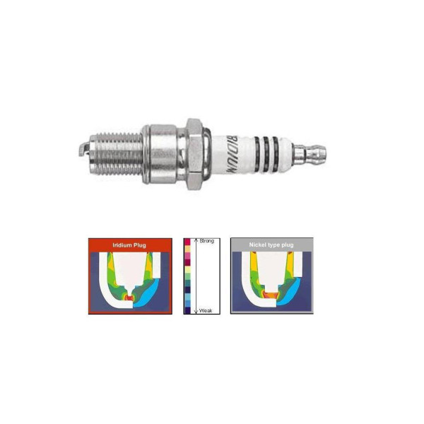 Kawasaki Iridium performance spark plug